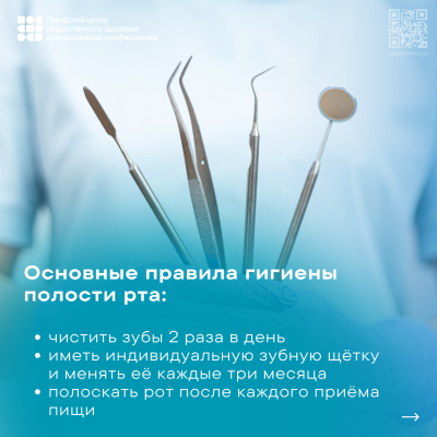 Неделя ответственного отношения к полости рта