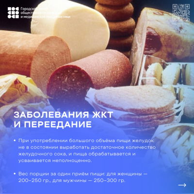 Неделя профилактики заболеваний ЖКТ