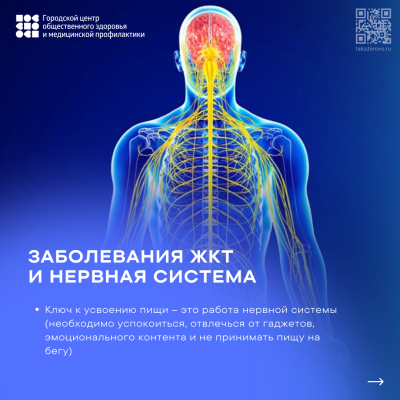 Неделя профилактики заболеваний ЖКТ