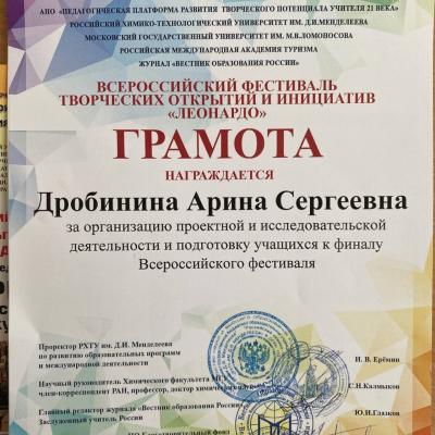 Итоги Леонардо